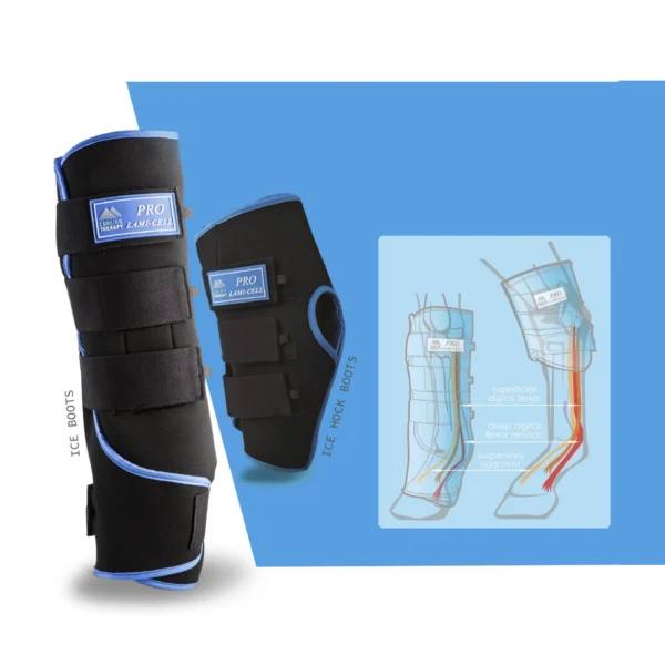 Kylbandage Lamicell Pro | Svarta